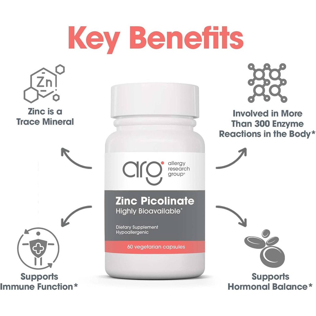 Allergy Research Group Zinc Picolinate - 60 capsules