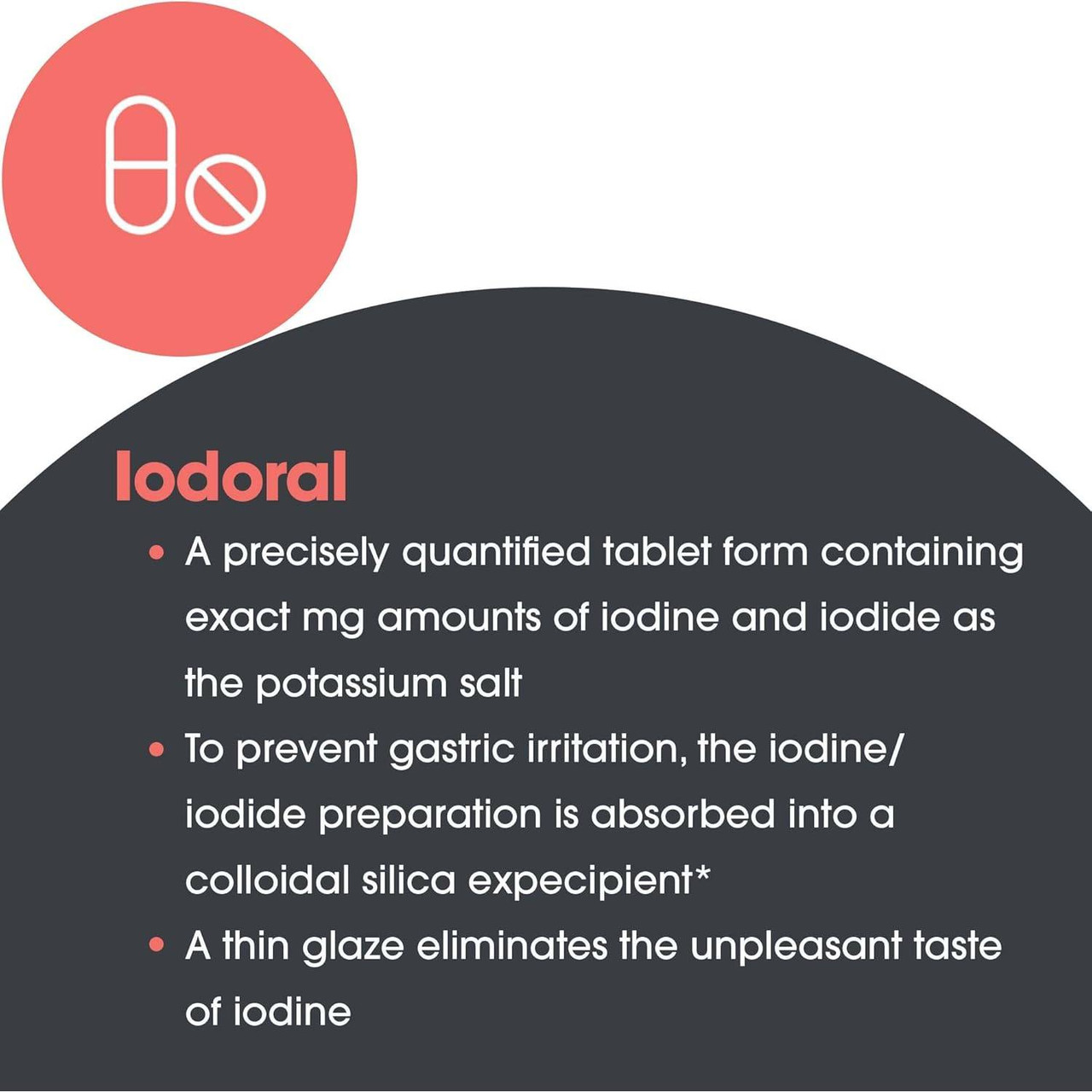 Iodoral tablet form details: quantified iodine and iodide, thin glaze graphic