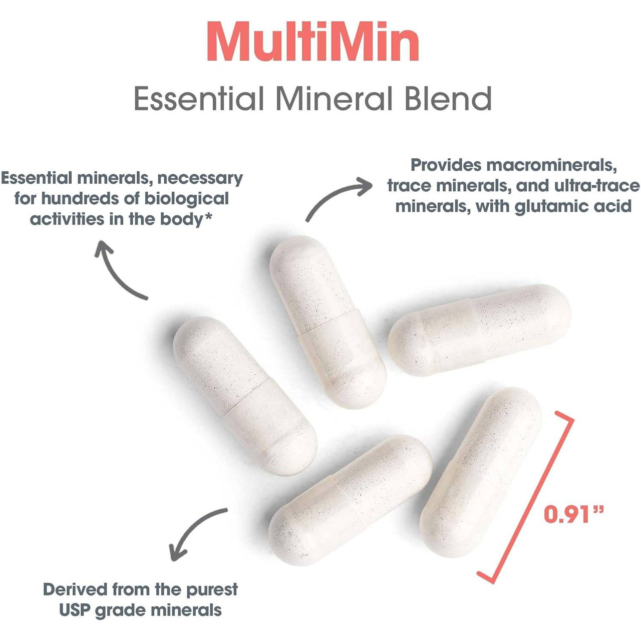 Allergy Research Group MultiMin - 120 capsules