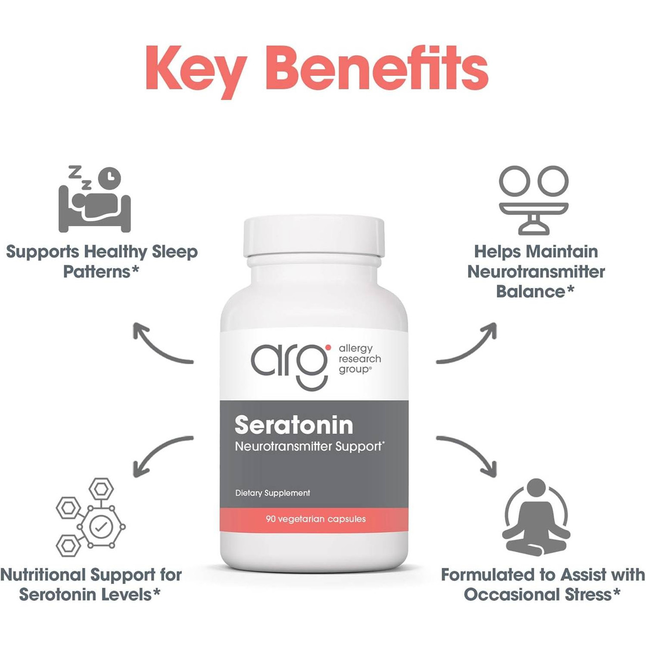 Allergy Research Group Seratonin - 90 capsules