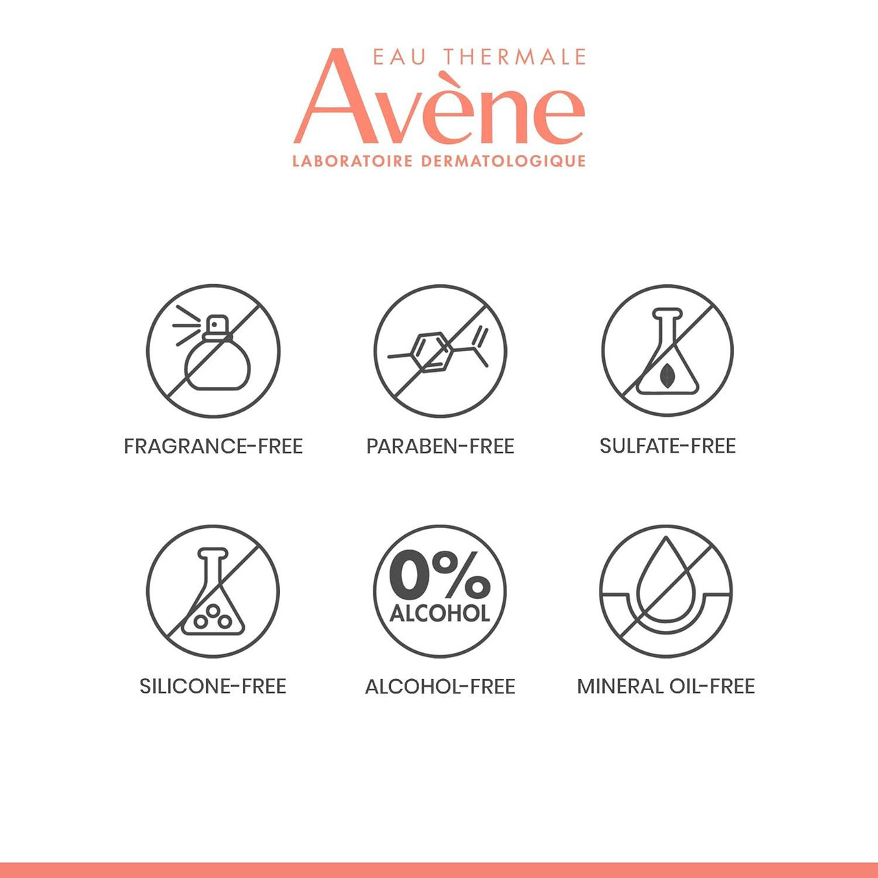 Avene Retrinal EYES Advanced 3-In-1 Eye Cream