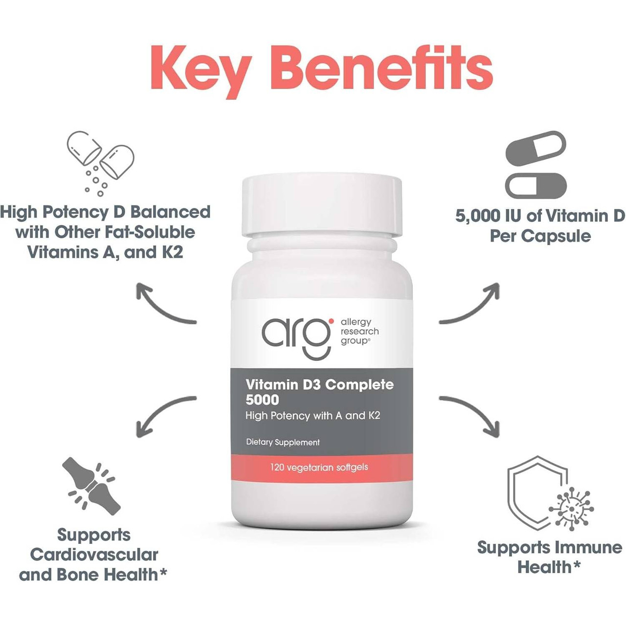 Allergy Research Group Vitamin D3 Complete 5000 Daily Balance with A and K2