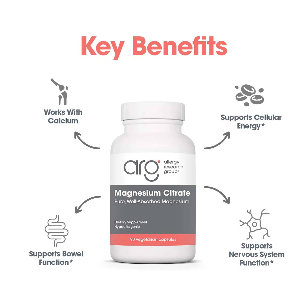 Allergy Research Group Magnesium Citrate