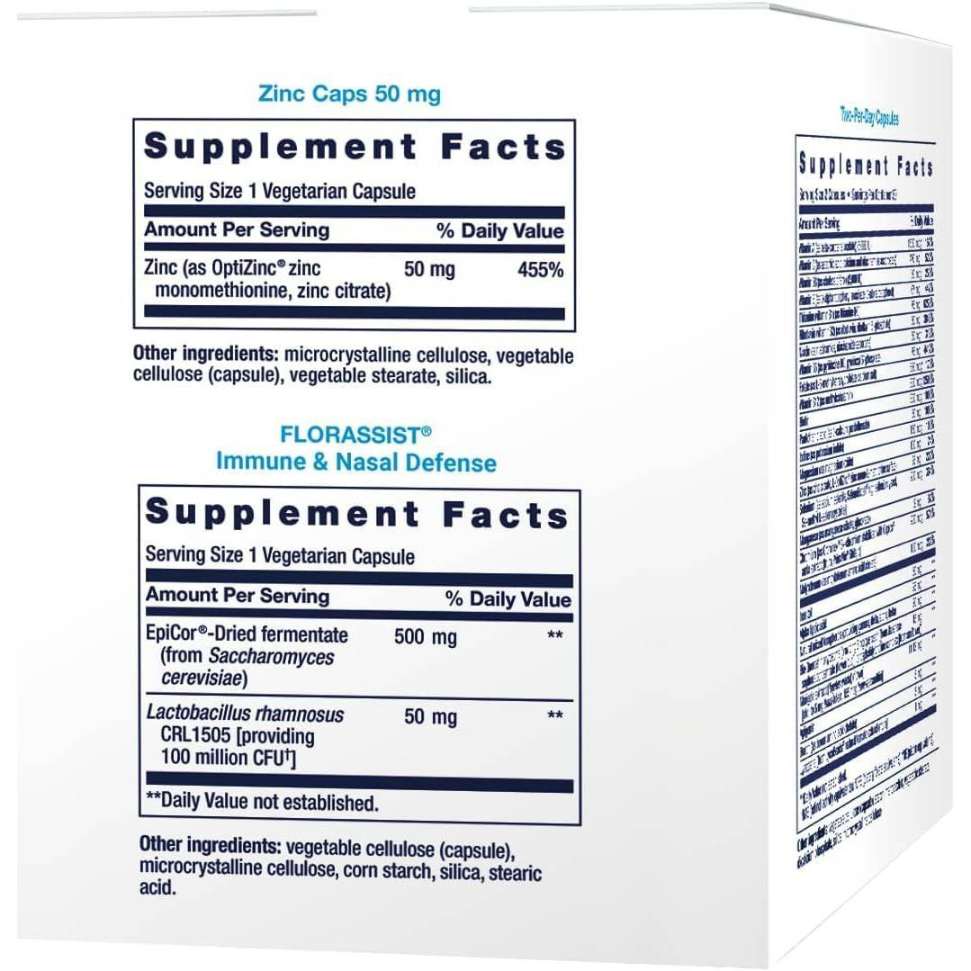 Box side with Zinc Caps and Florassist supplement facts