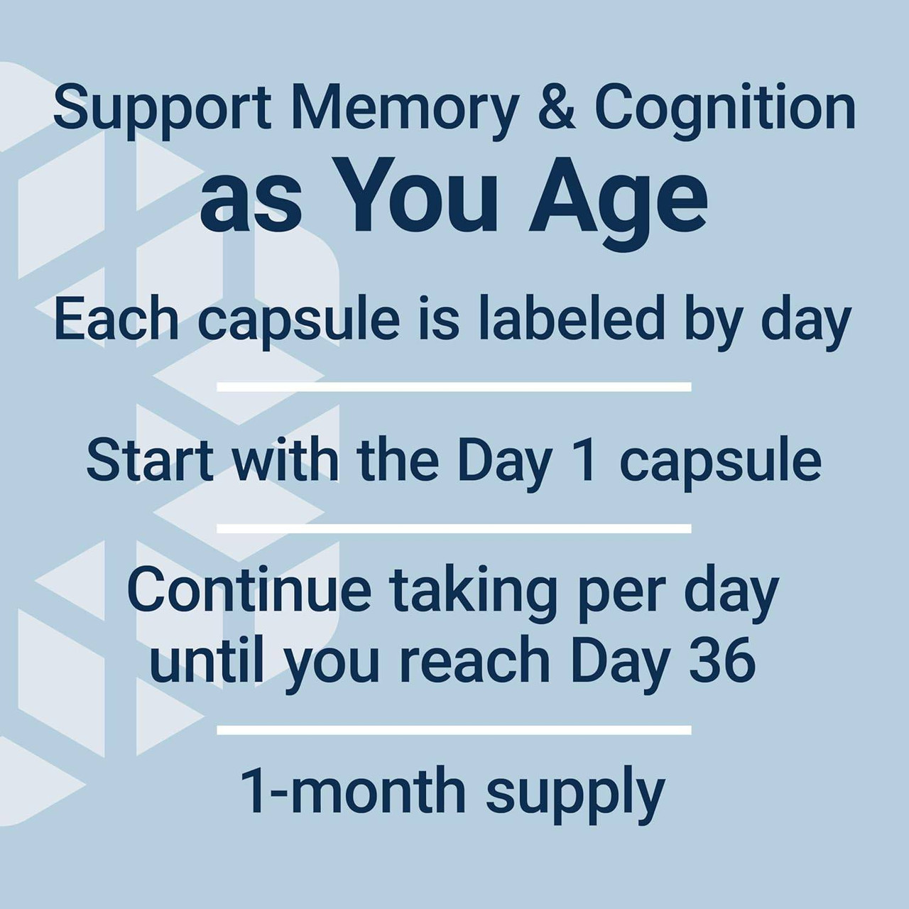Each capsule is labeled by day, start with Day 1 until Day 36, 1-month supply graphic