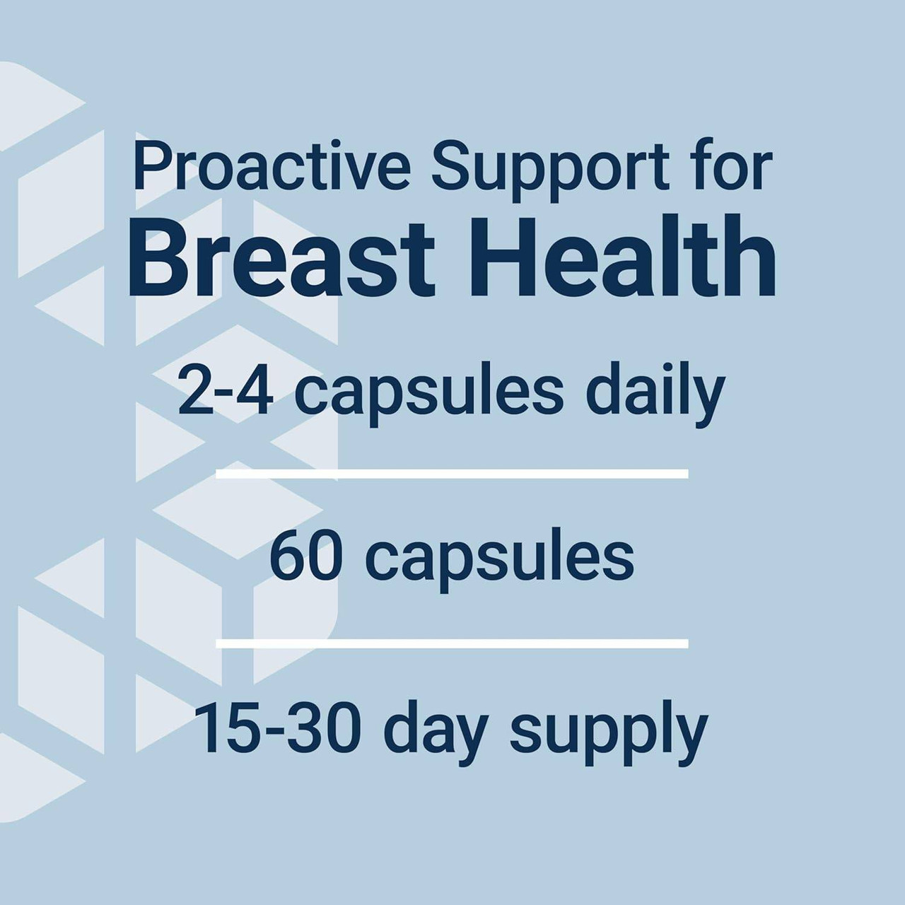 Breast Health Formula dosage graphic, 2-4 capsules daily, 60 capsules, 15-30 day supply