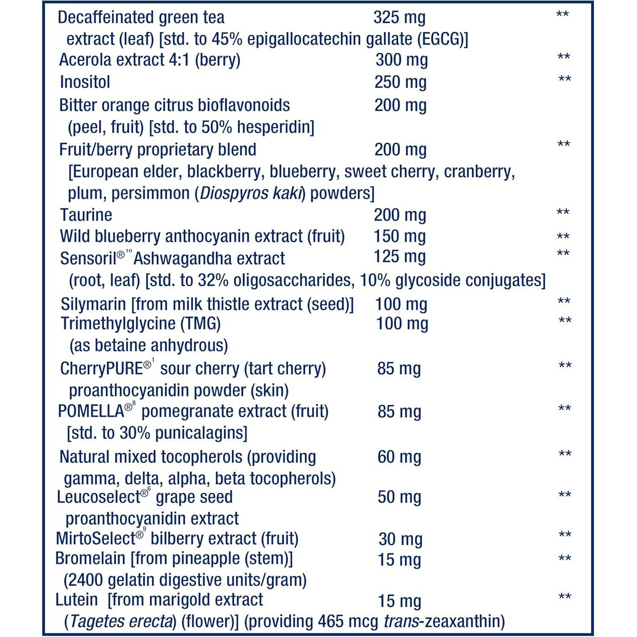 Life Extension Mix supplement facts continued, green tea through lutein