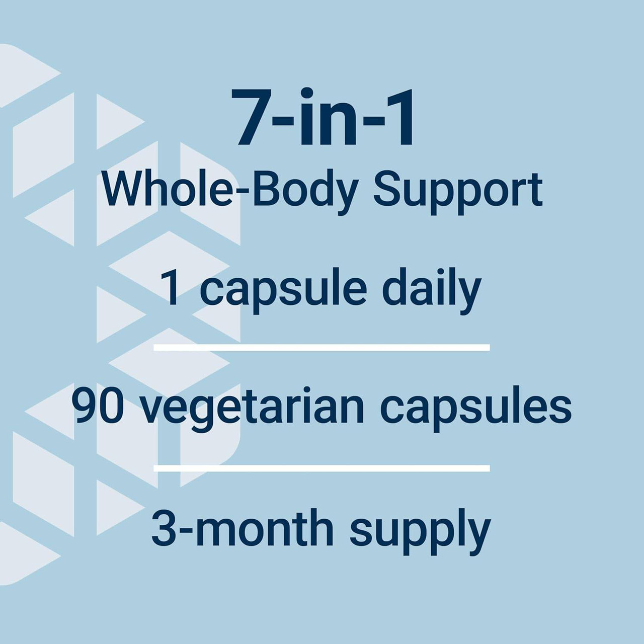 Only Trace Minerals dosage graphic, 1 capsule daily, 90 vegetarian capsules, 3-month supply
