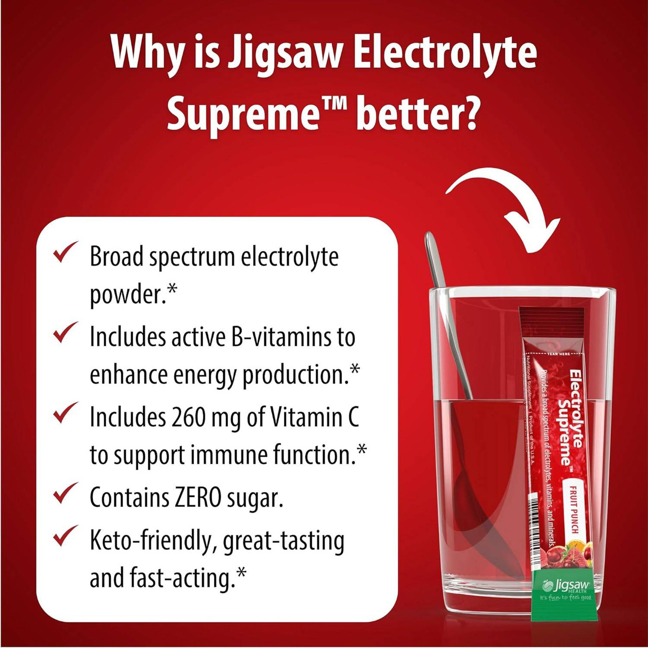 Jigsaw Health Electrolyte Supreme - Fruit Punch Packs - 60 Packets