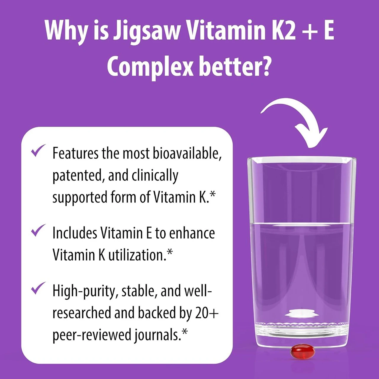 Why is Jigsaw Vitamin K2 + E Complex better graphic with glass of water and softgel