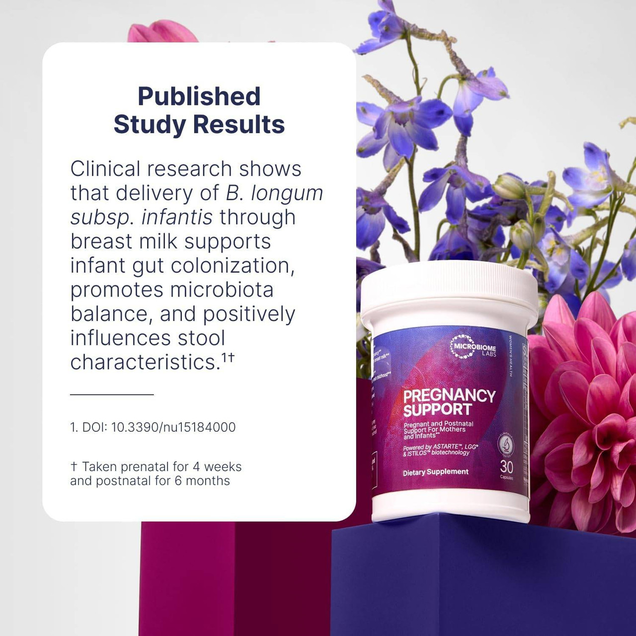 Microbiome Labs Pregnancy Support - 30 Capsules