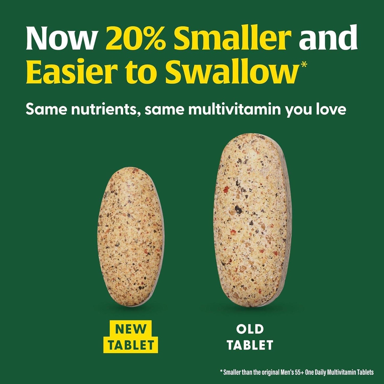 New vs old tablet comparison, new tablet 20% smaller and easier to swallow