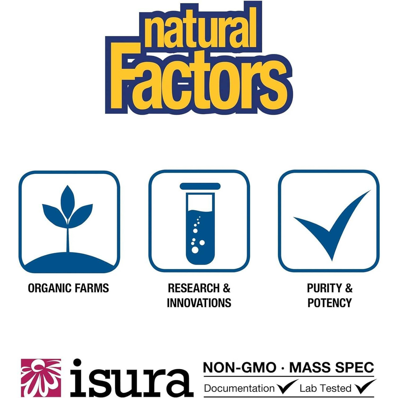 Natural Factors organic farms, research and purity icons with isura non-GMO mass spec seal