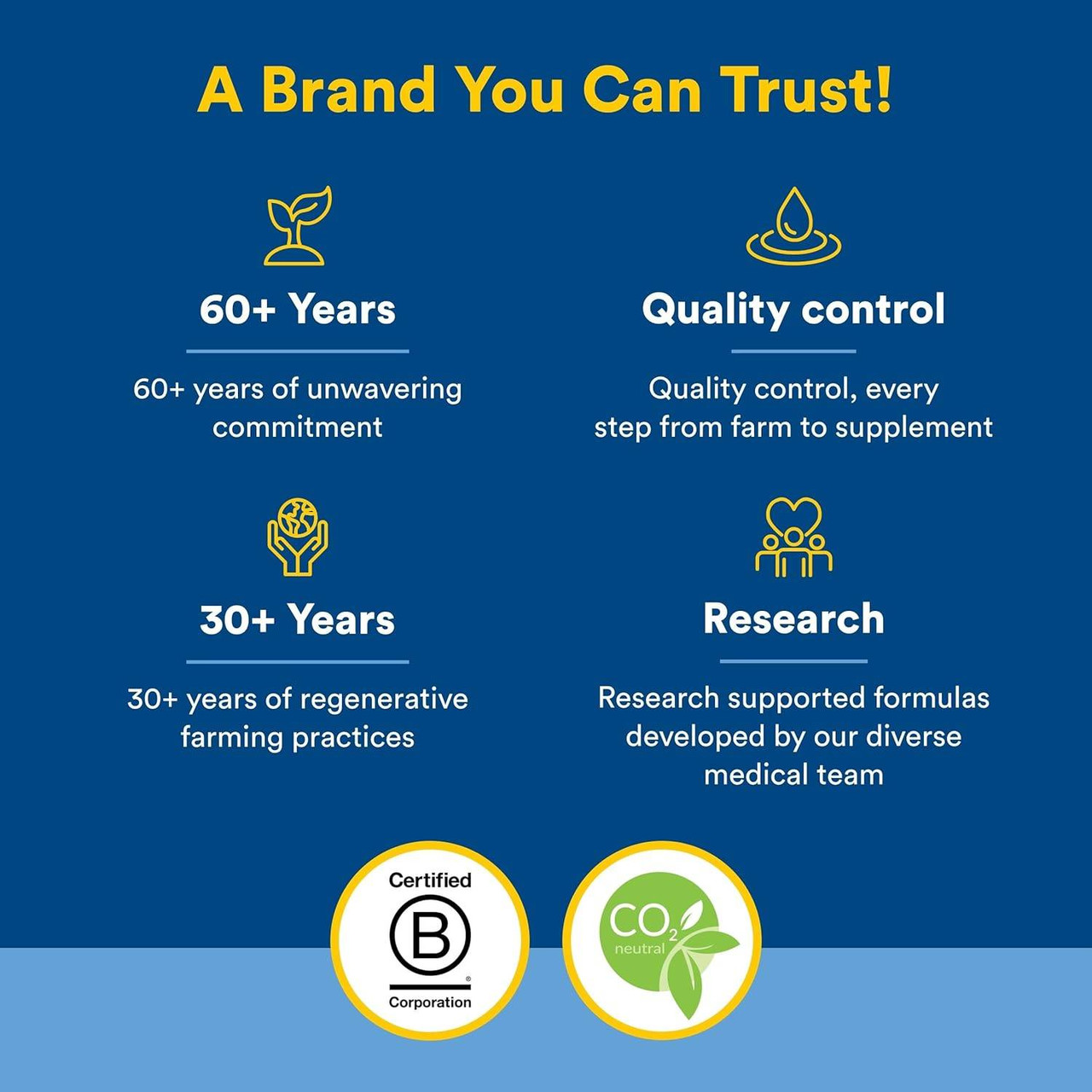 Natural Factors WellBetX PGX - 180 Capsules