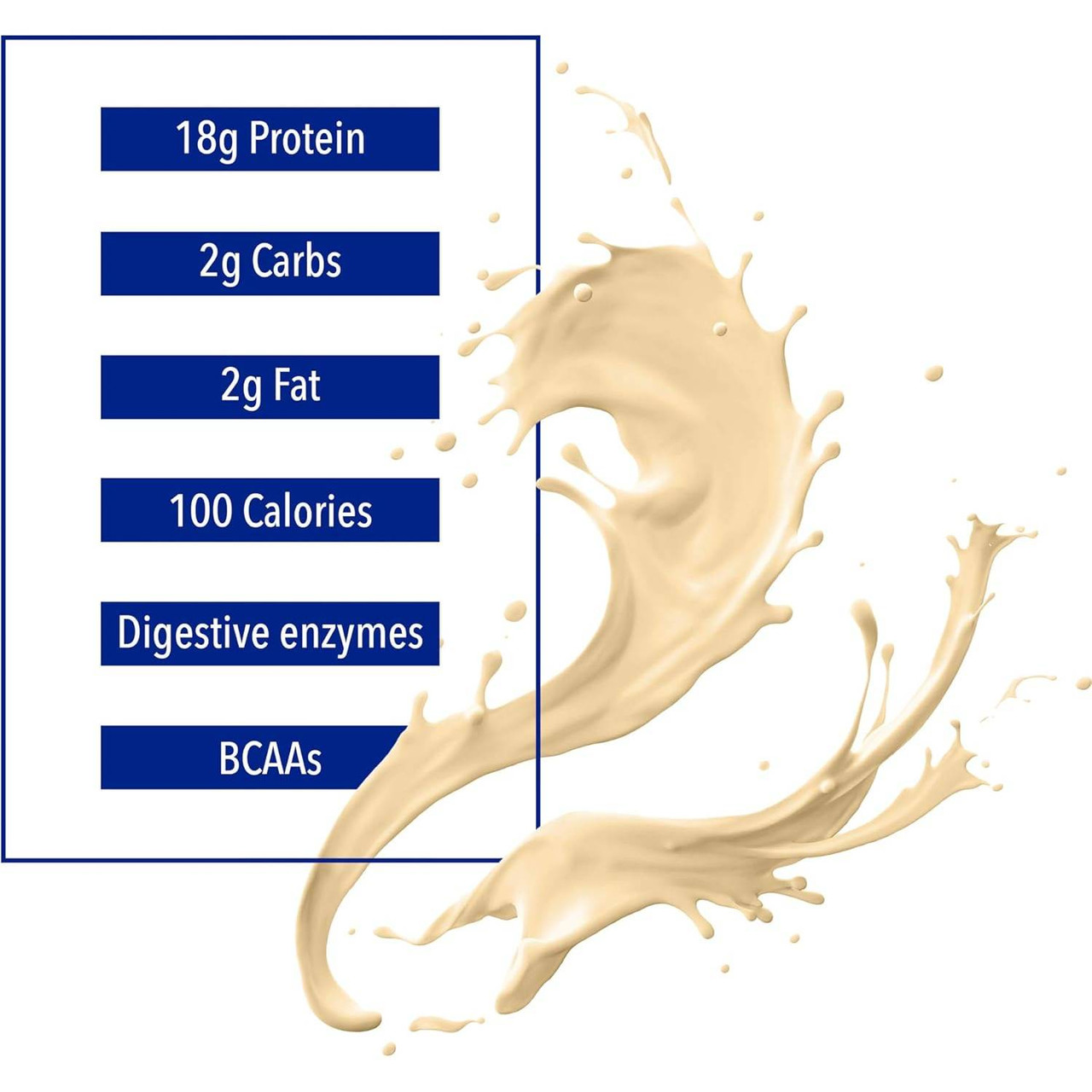 Natural Factors Whey Factors Protein Powder - French Vanilla