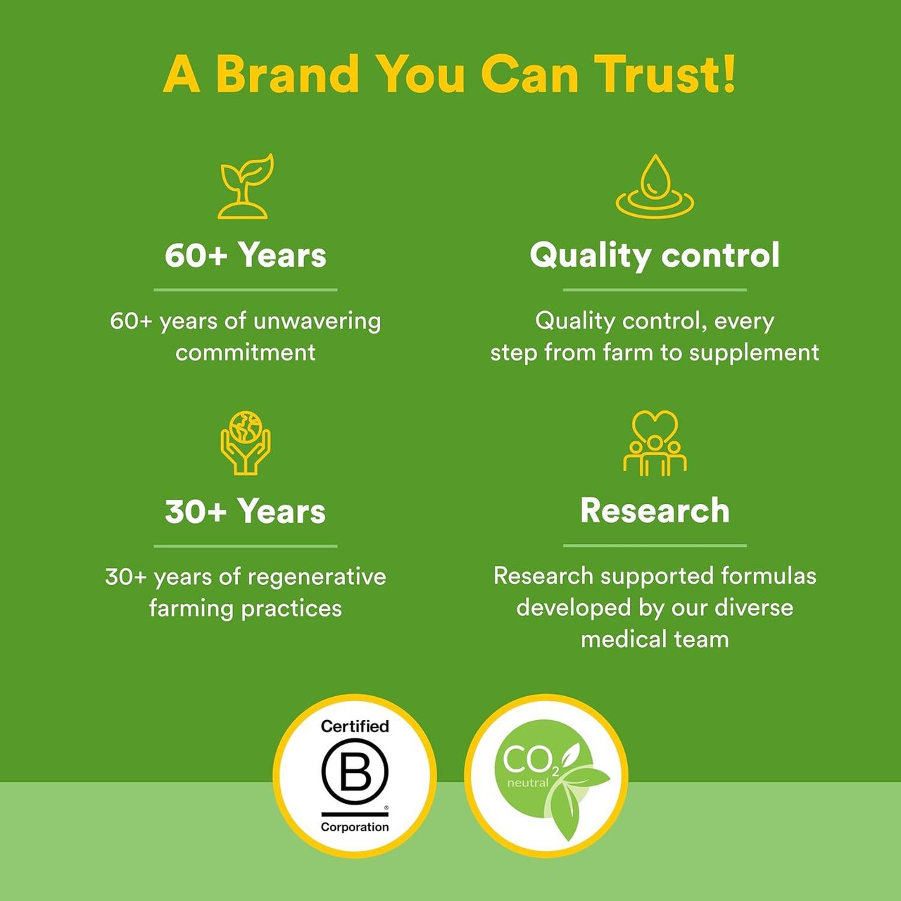 Natural Factors a brand you can trust graphic, 60+ years, quality control, regenerative farming, research