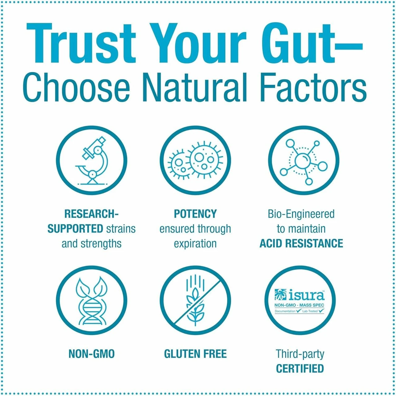 Natural Factors TravelBiotic 10 Billion - 60 Capsules