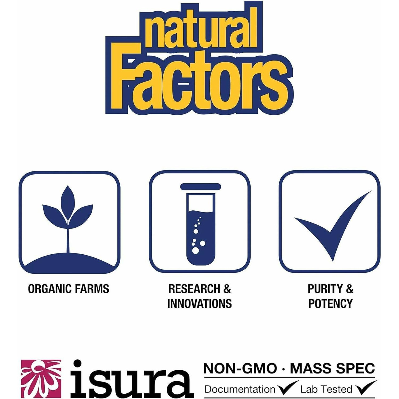 Natural Factors Lutein 20mg - 30 Softgels