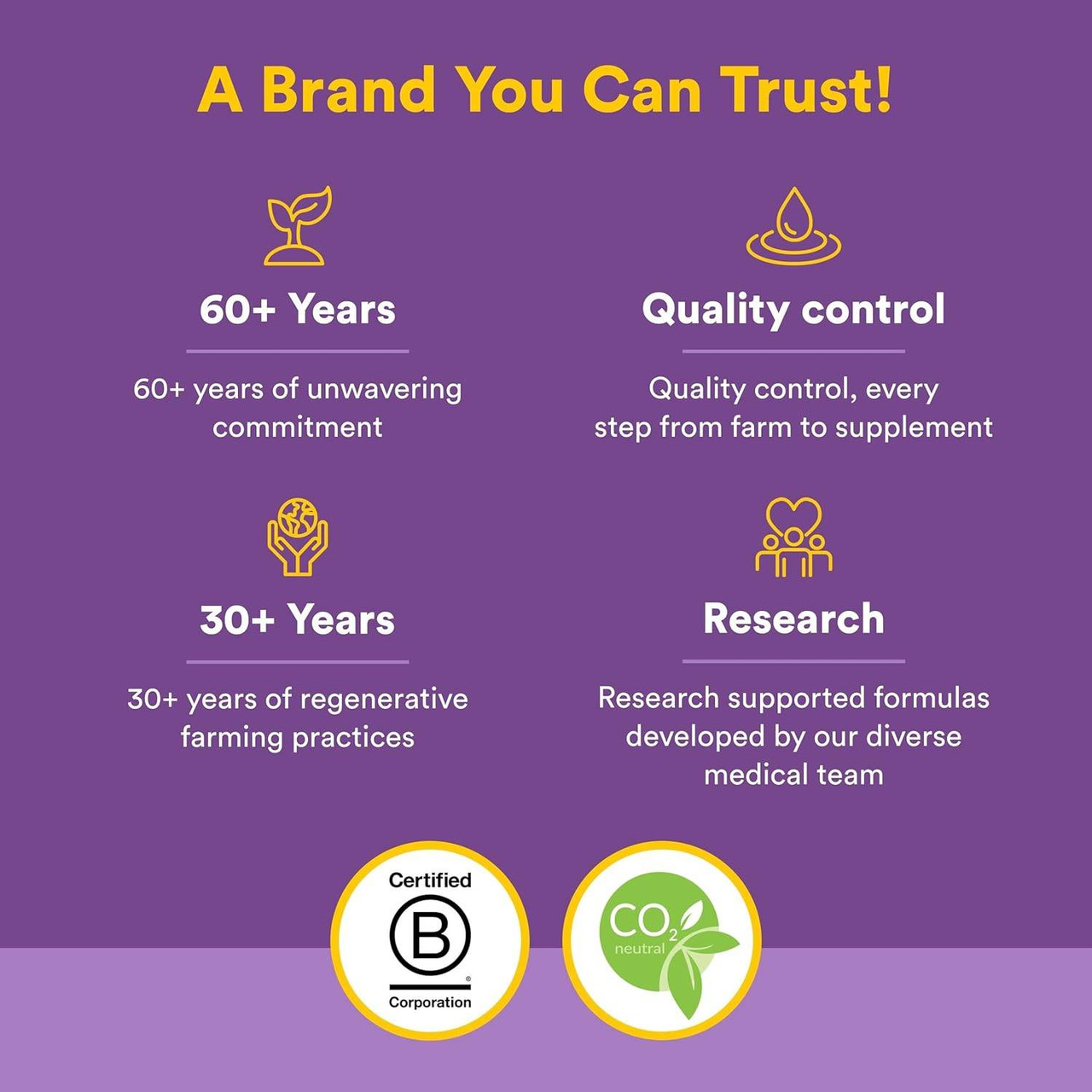 Natural Factors a brand you can trust graphic, 60+ years, quality control, regenerative farming, research