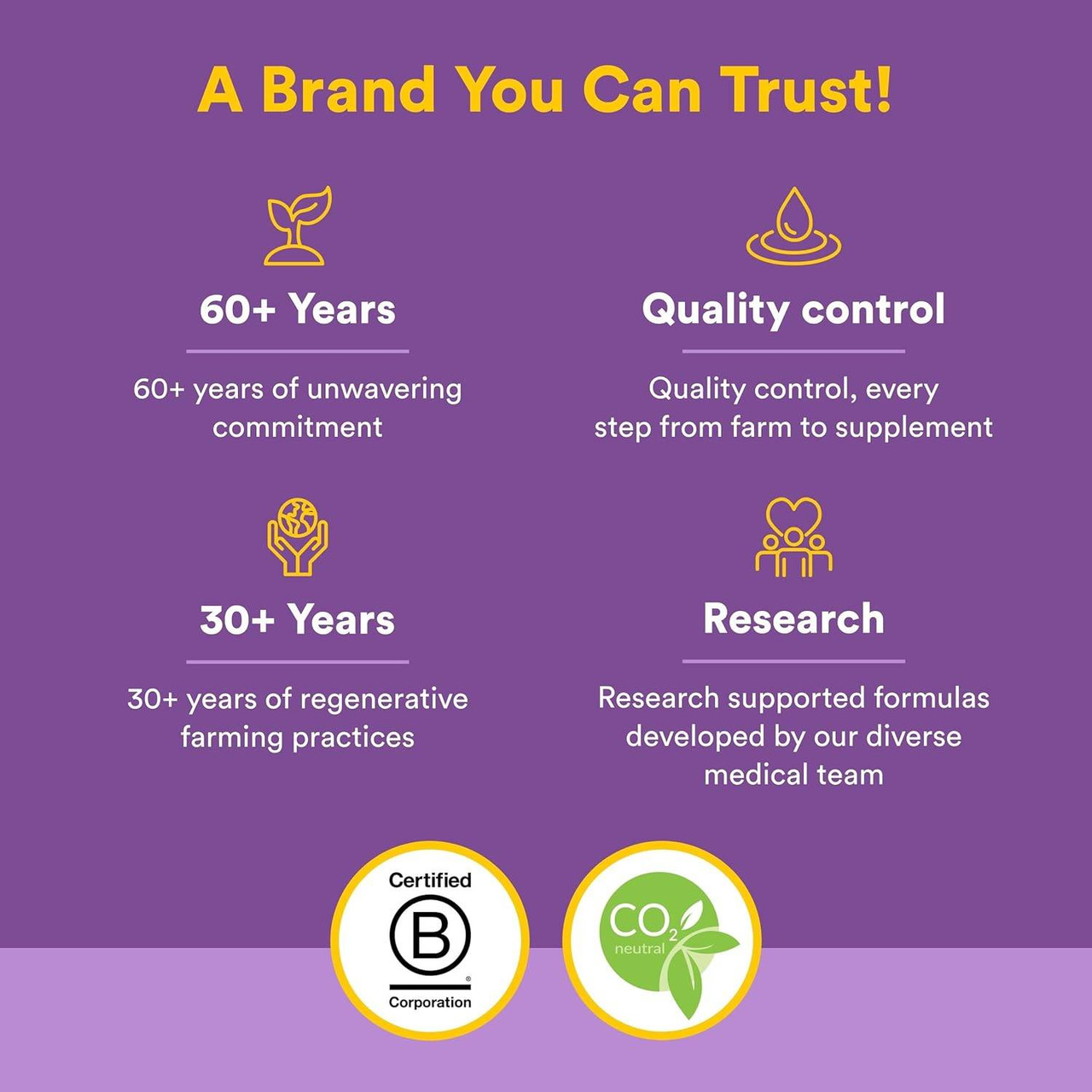 Natural Factors a brand you can trust graphic, 60+ years, quality control, research and B Corp logo
