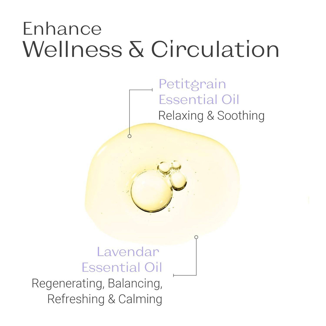 YonKa Phyto-Bain Shower and Bath Oil