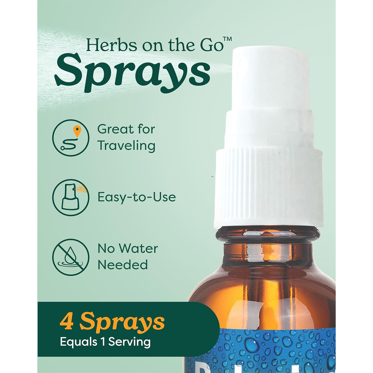 Herbs on the Go Sprays graphic, great for traveling, 4 sprays equals 1 serving
