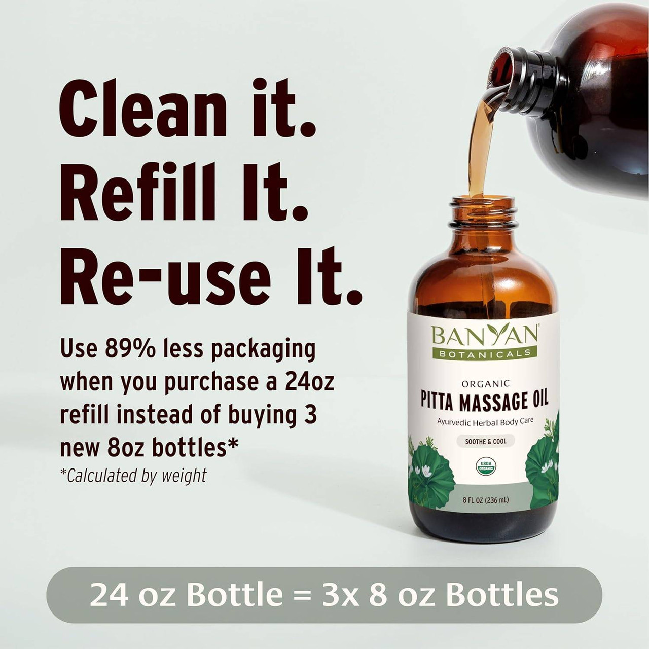 Oil pouring into a Pitta Massage Oil bottle, clean it, refill it, re-use it graphic