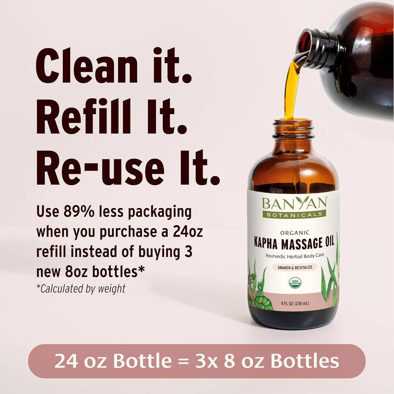 Oil pouring into a Kapha Massage Oil bottle, clean it, refill it, re-use it graphic, 24 oz bottle equals 3 x 8 oz bottles
