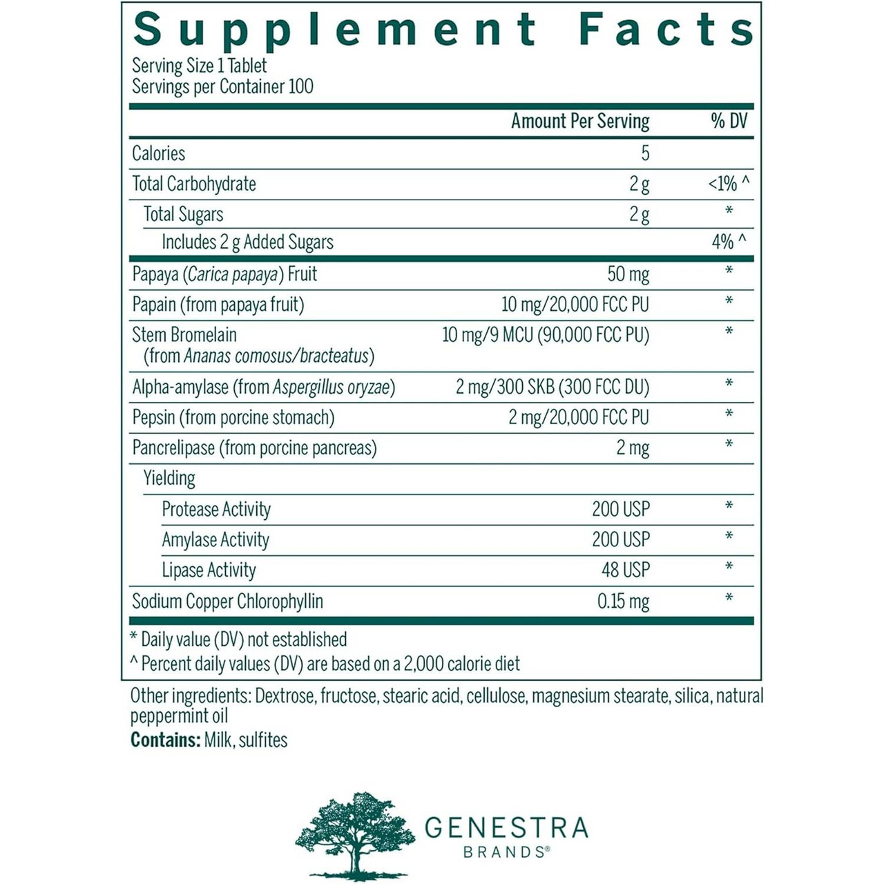 Bio Enzymes supplement facts panel