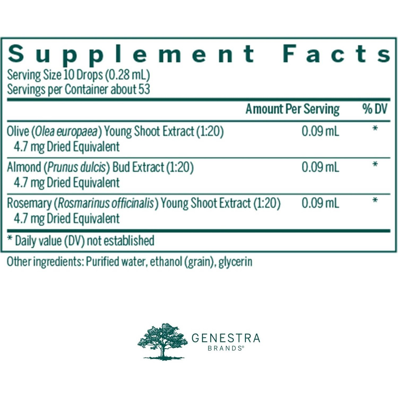 Met-gen supplement facts with olive almond and rosemary extracts