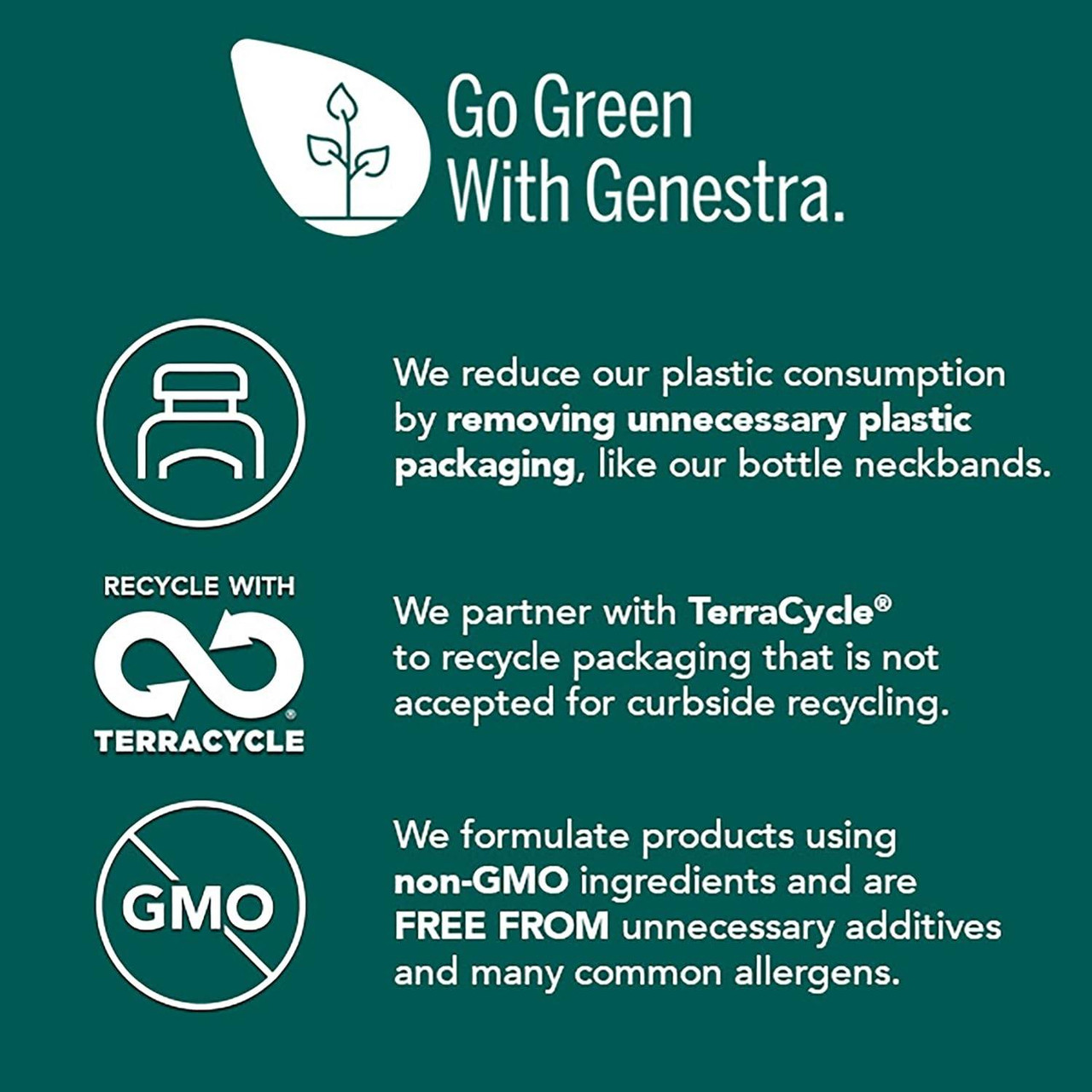 Go Green with Genestra graphic with TerraCycle and non-GMO icons