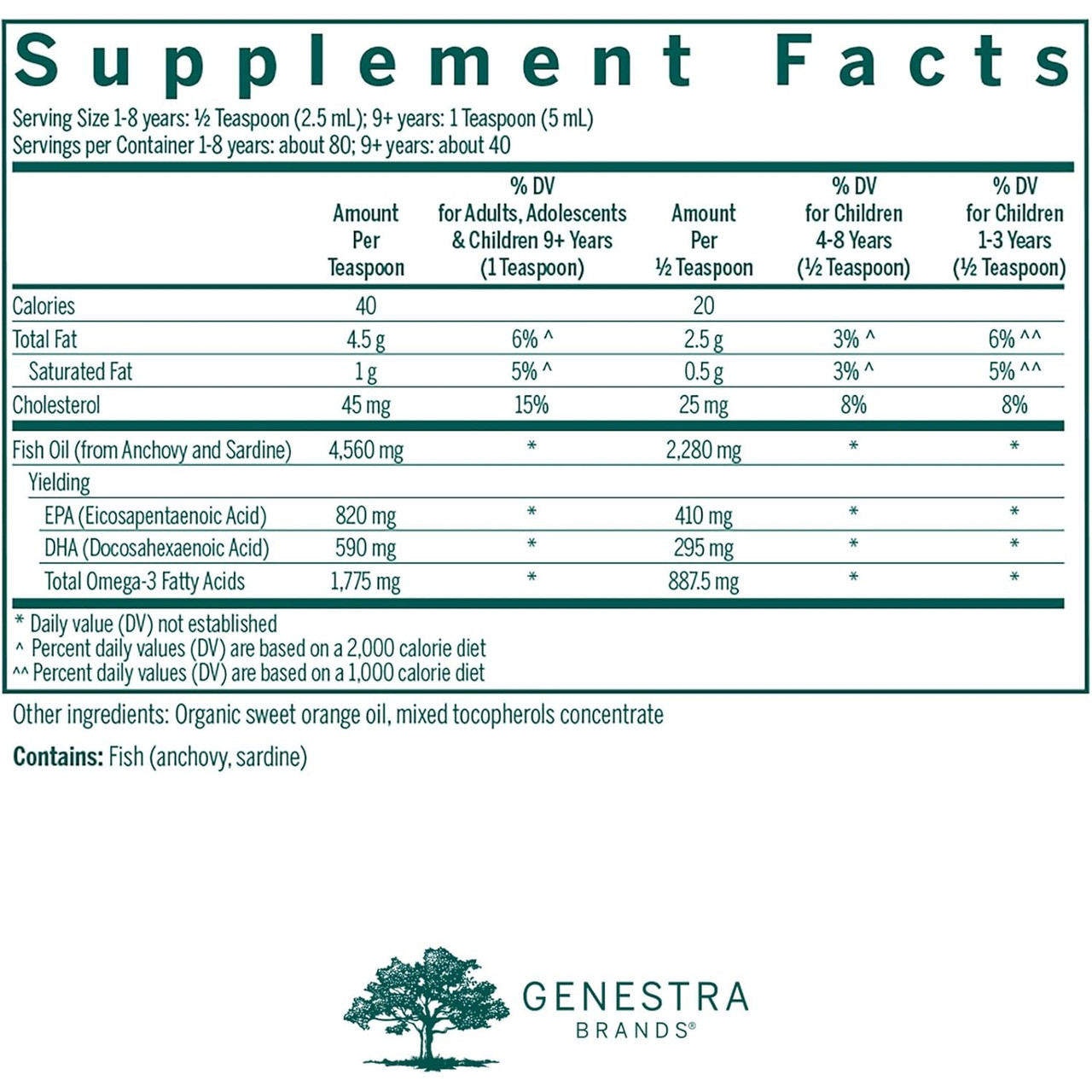 Super EFA Liquid supplement facts with fish oil EPA and DHA