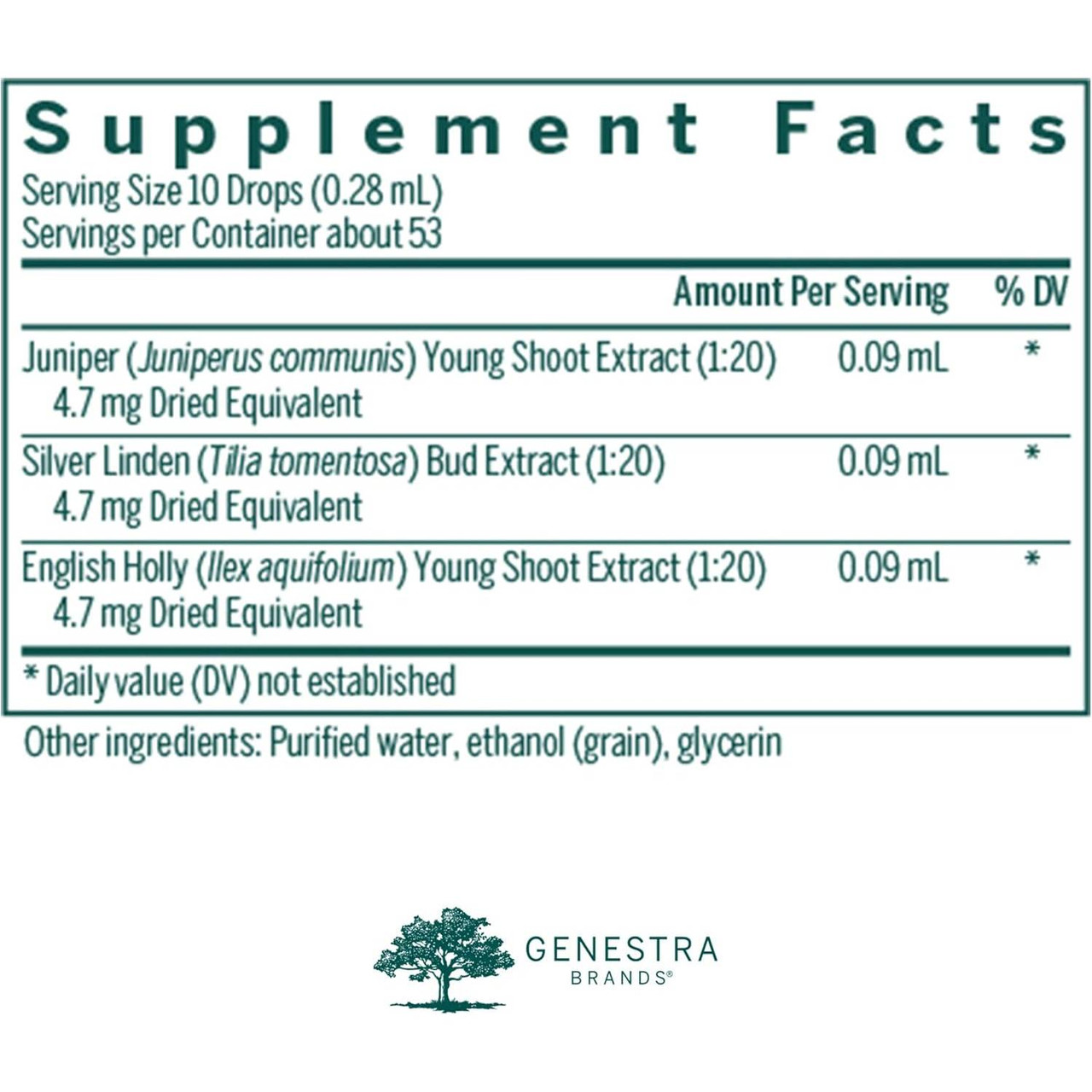 Spm-gen supplement facts with juniper linden and holly extracts