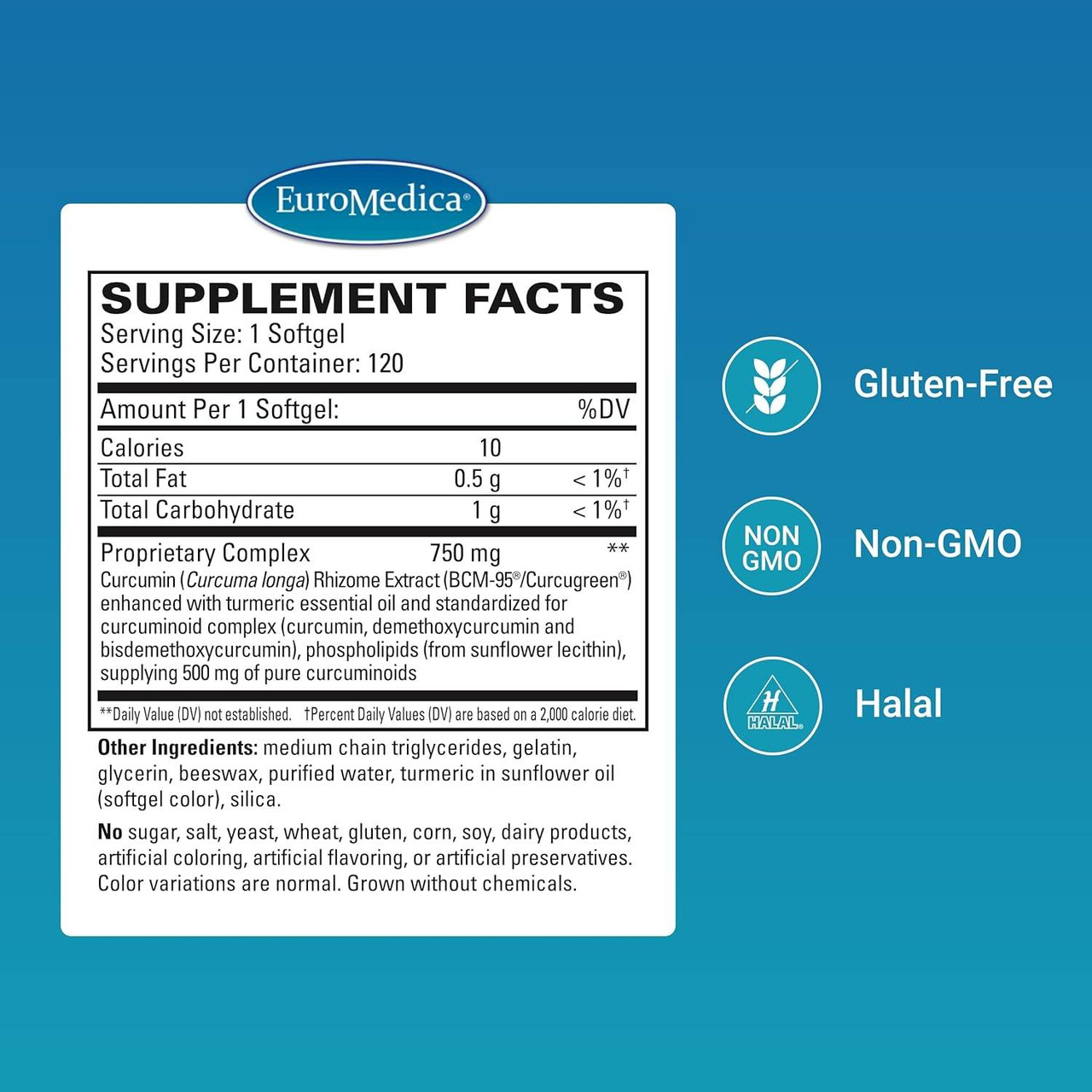 CuraPro 120 softgel supplement facts with gluten-free, non-GMO and halal icons