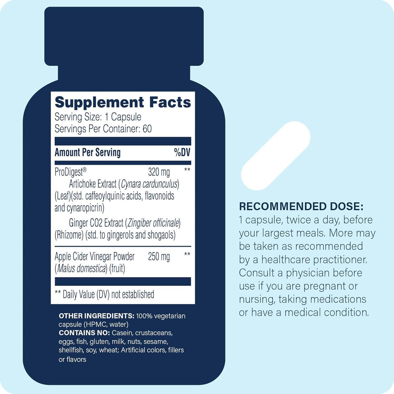GI Motility Complex supplement facts and recommended dose