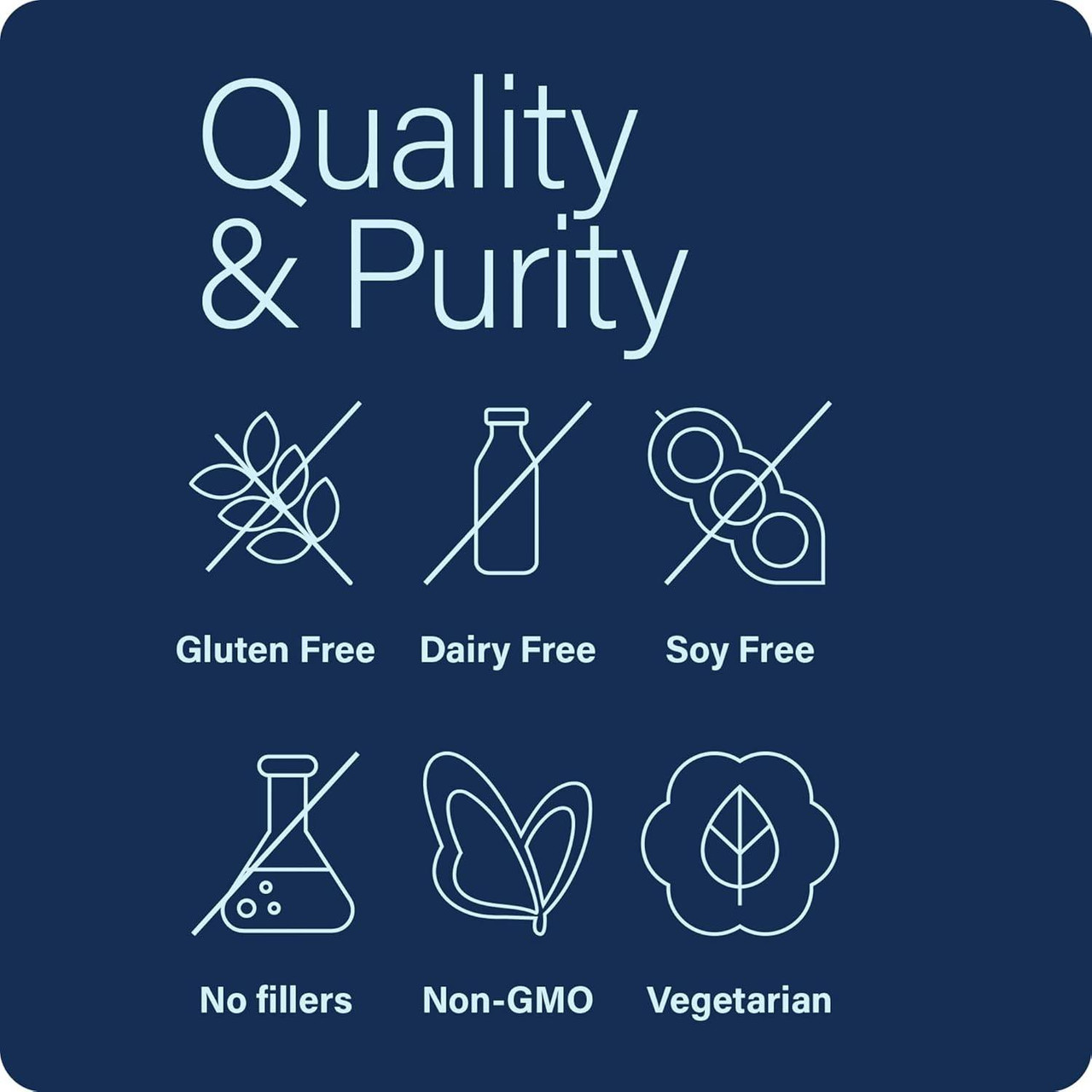 Enzyme Science quality and purity graphic with gluten-free, dairy-free and non-GMO icons