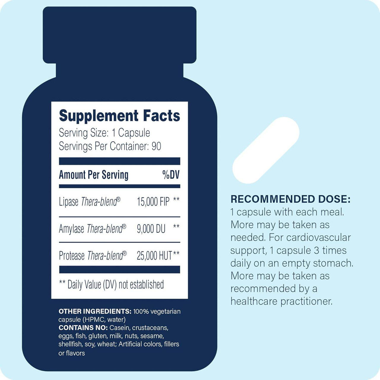 Enzyme Science Lypo Optimize - 90 Capsules