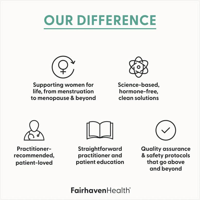 Fairhaven Health our difference graphic with practitioner-recommended and quality icons