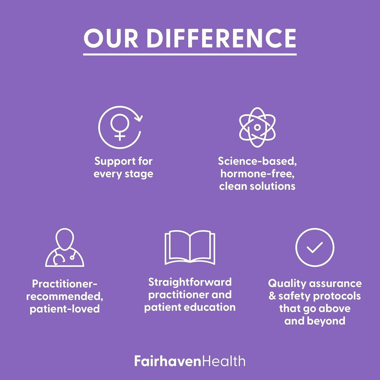 Fairhaven Health Complete Lactation Support - 30 Capsules