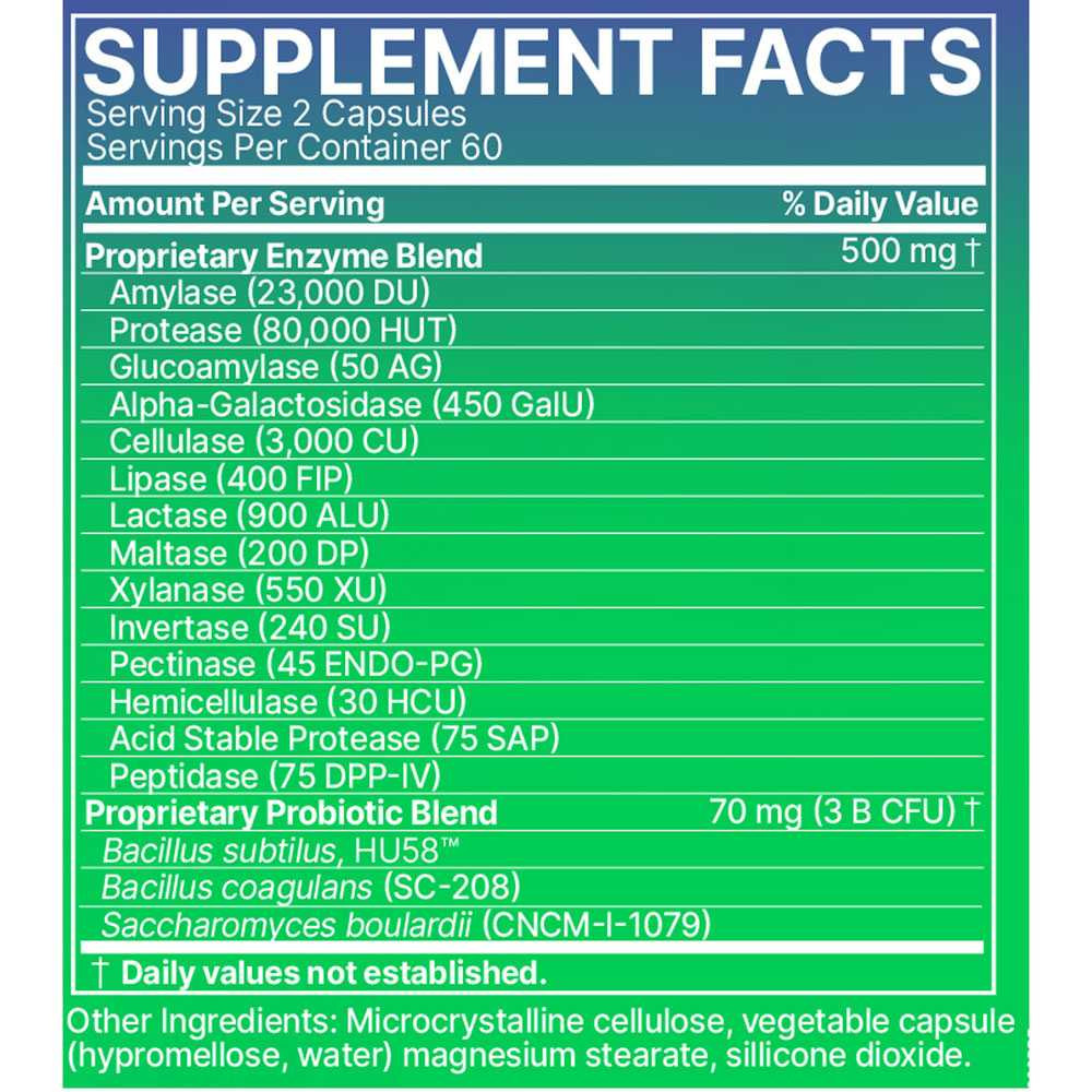Supplement facts for DigestMate enzyme and probiotic blends
