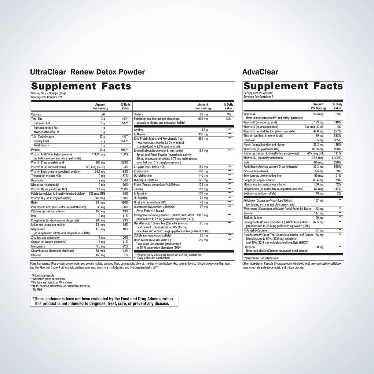 Metagenics Clear Change 10-Day Detox Program