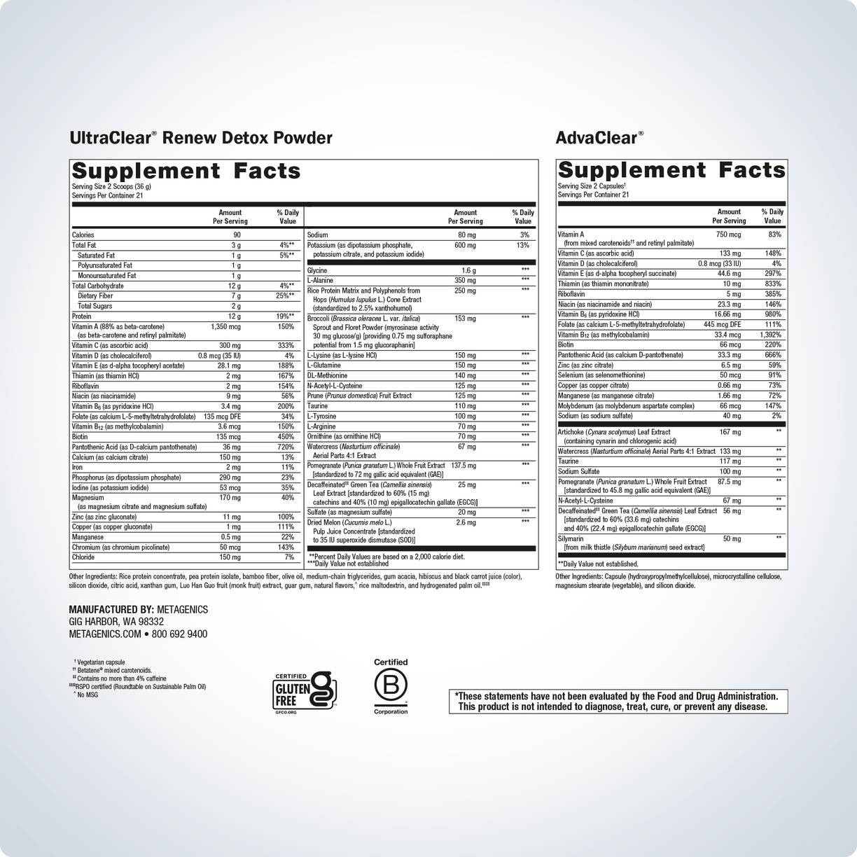Metagenics Clear Change 10-Day Detox Program