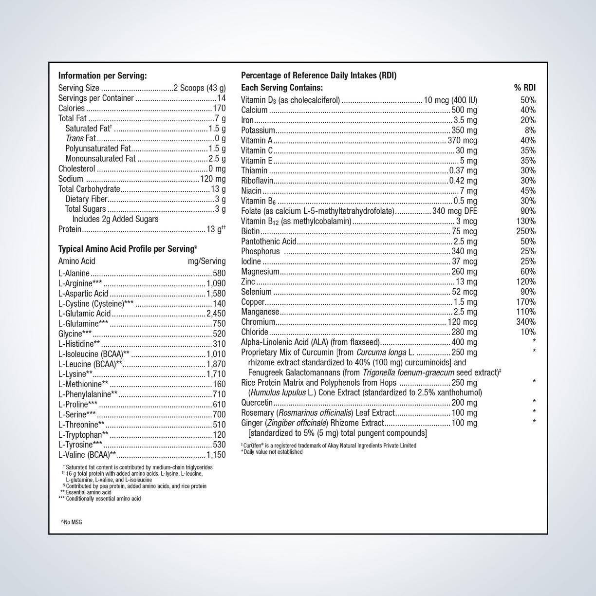 Metagenics UltraInflamX Plus 360