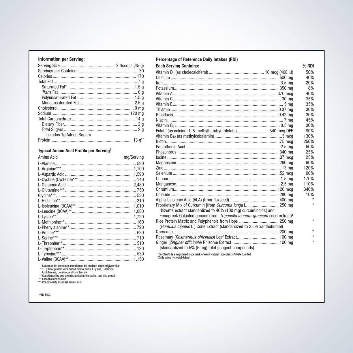 Metagenics UltraInflamX Plus 360