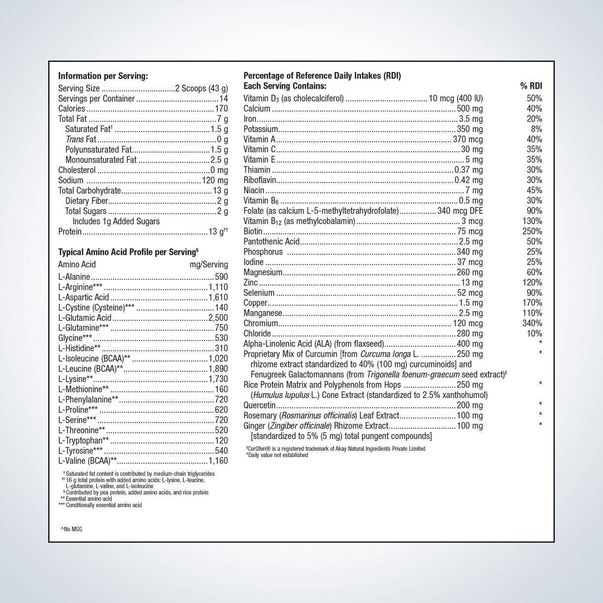 Metagenics UltraInflamX Plus 360