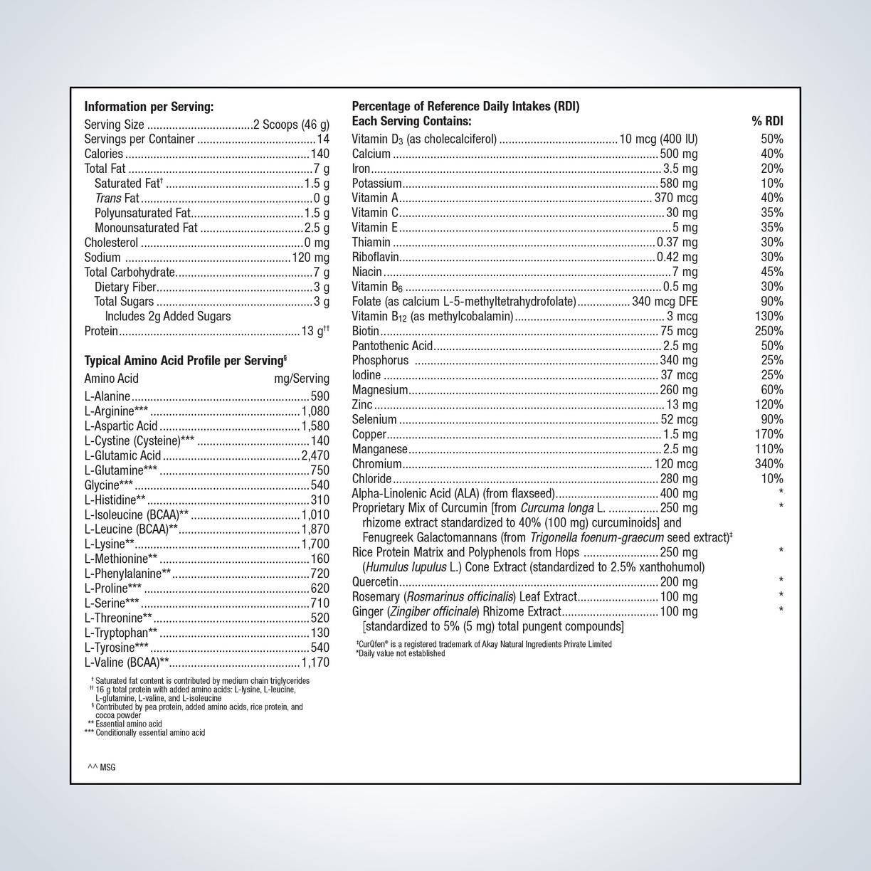 Metagenics UltraInflamX Plus 360