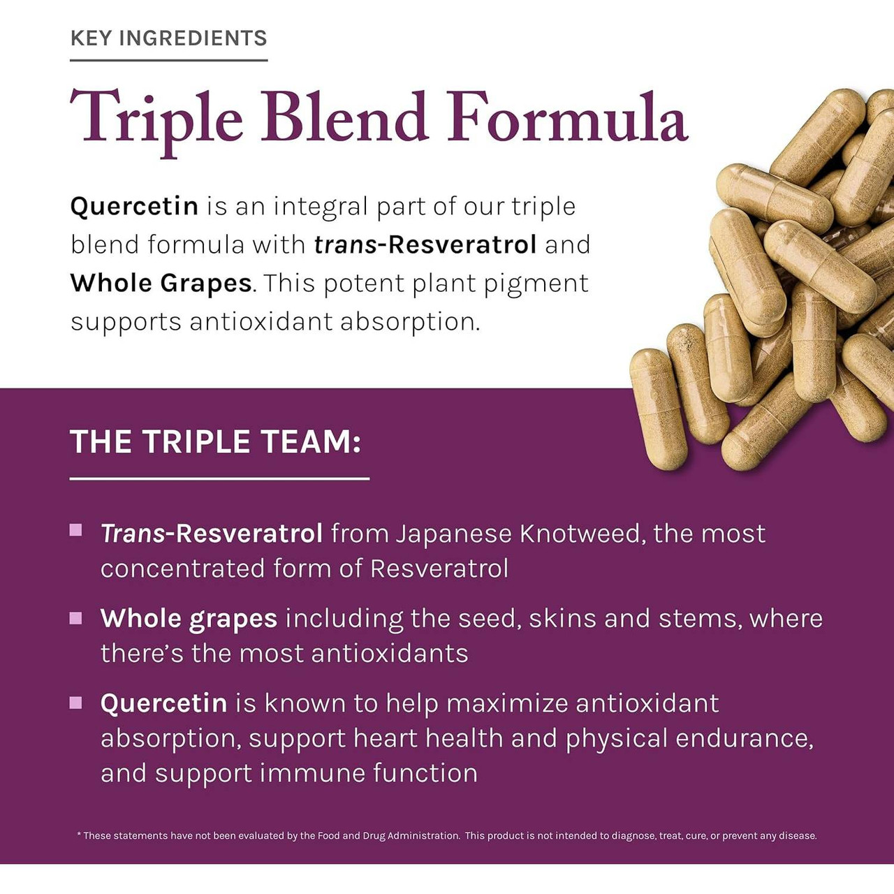 Triple blend formula graphic, trans-resveratrol, whole grapes and quercetin, with capsules