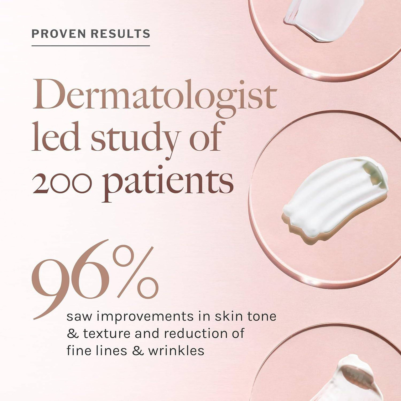 Firming Face Cream proven results from dermatologist-led study graphic