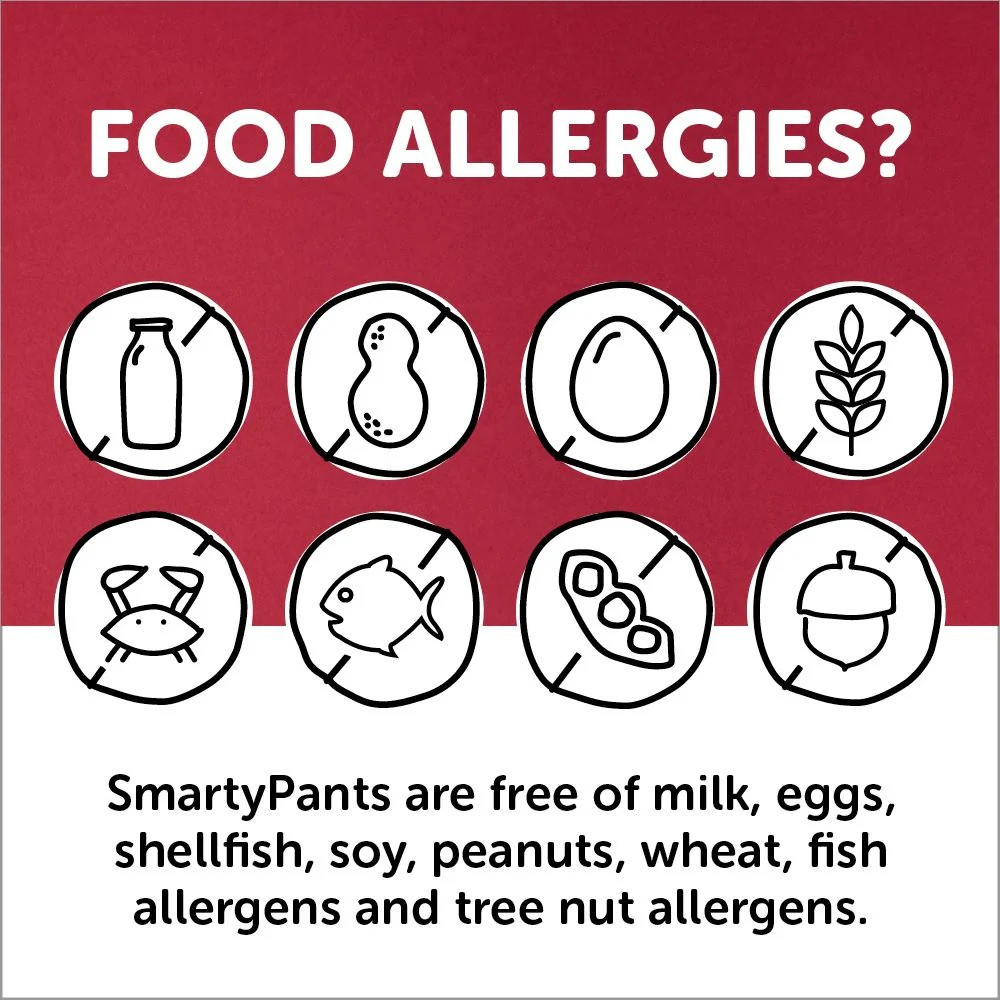 SmartyPants food allergies free-from eight major allergen icons