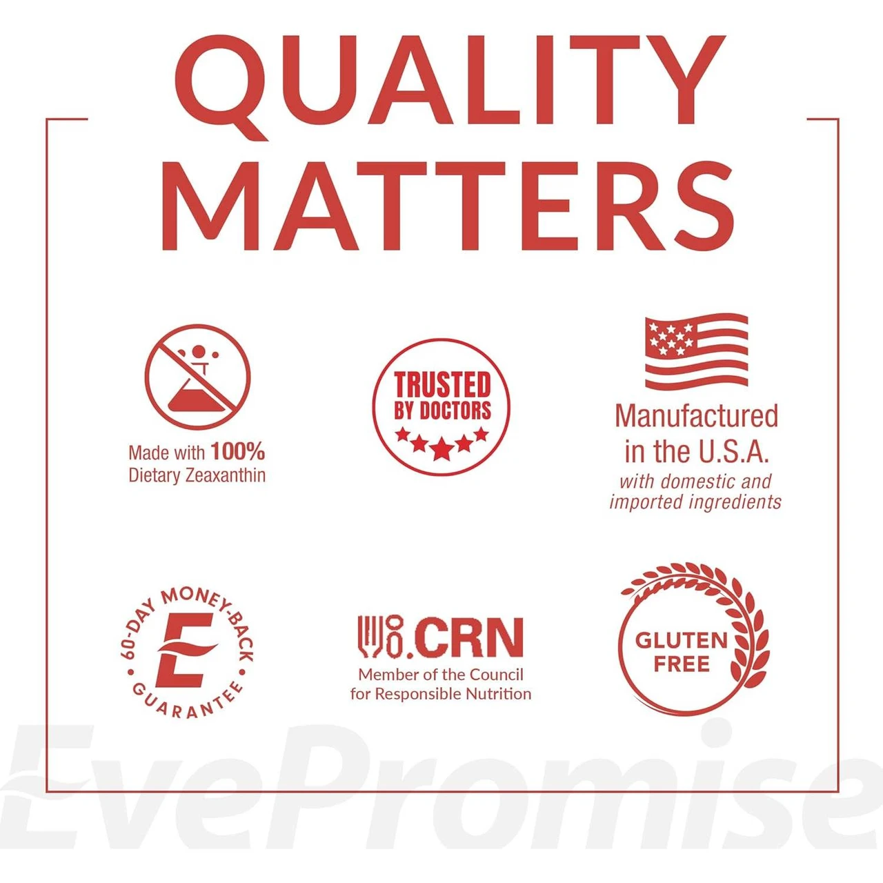 EyePromise Quality Matters graphic with quality icons